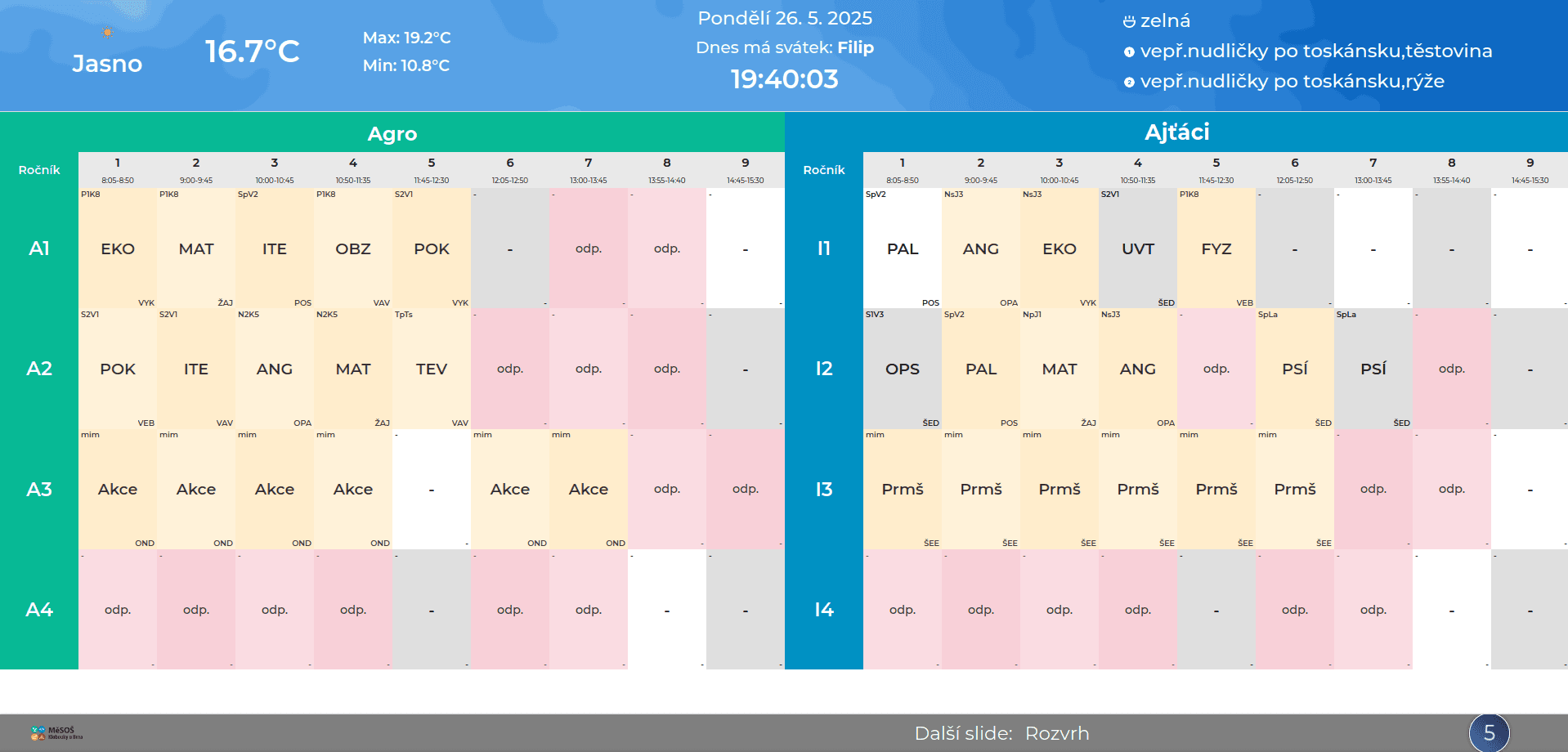 Multi-use hours scheduler for my school